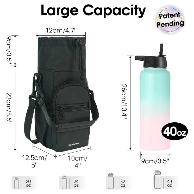 Waterfleshouder met riem 40oz  - Portable Bottle Warmer recensie en prijs